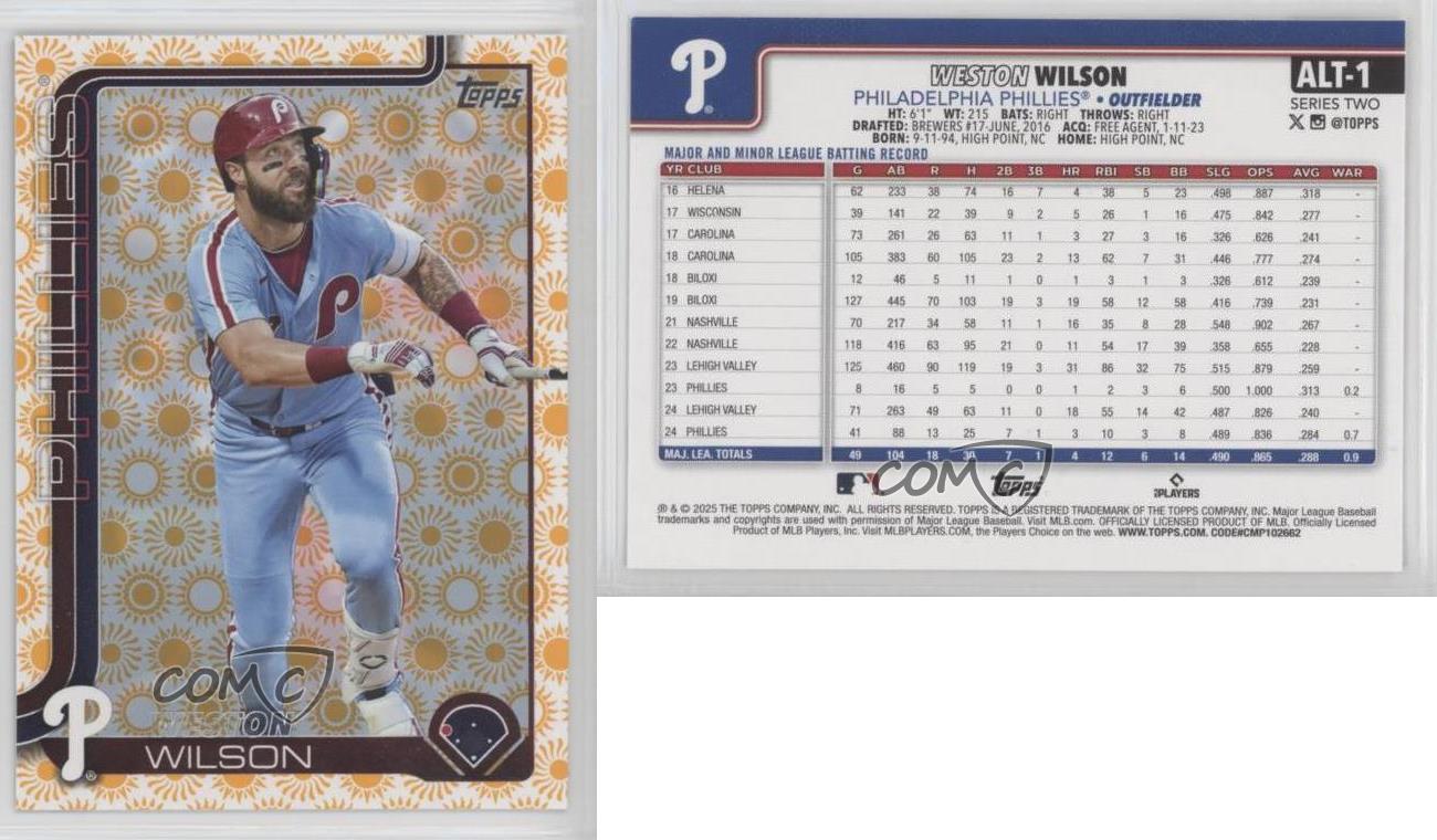 2025 Topps Serie 2 Holiday Weston Wilson (debería ser tarjeta #498) #ALT-1 - Imagen 3 de 5