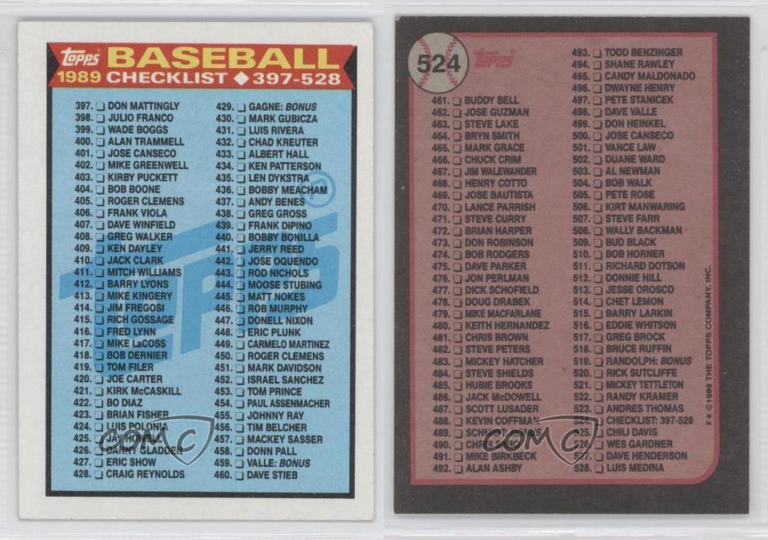 1989 Topps 524 Checklist Baseball Card eBay
