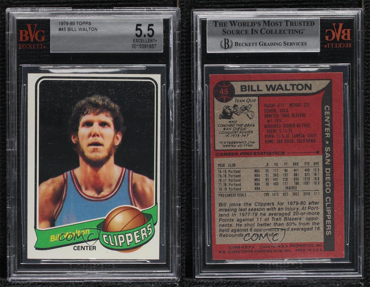 Bill Walton returns to NBA, Clippers after missing season - Sports