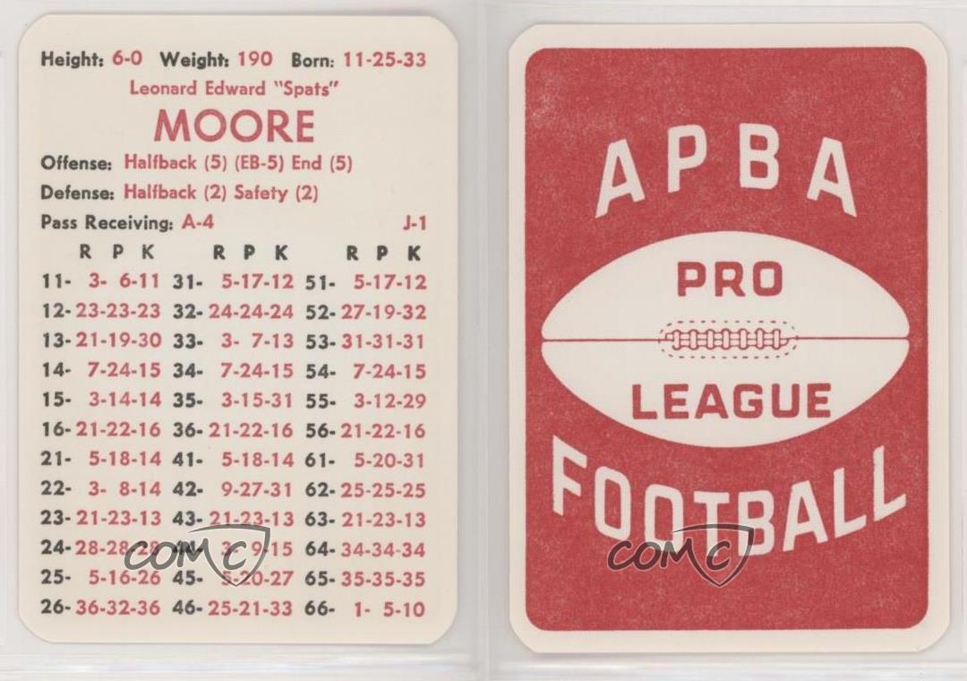 1980-89 APBA Football Great Teams of the Past Lenny Moore HOF