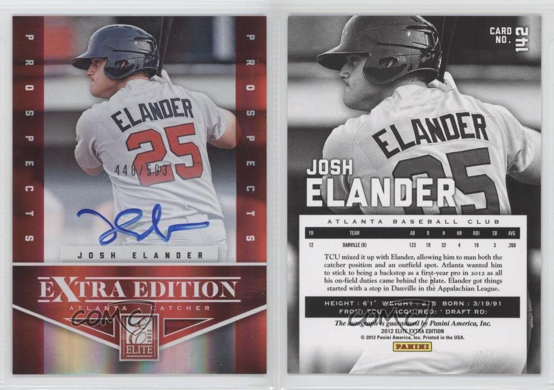 2012 Elite Extra Edition /593 Josh Elander #142 Auto