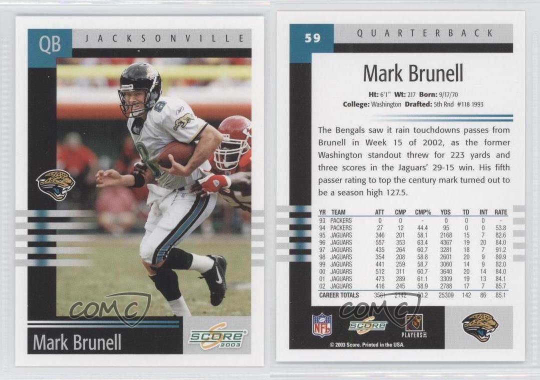 Lot Detail - 2003 Mark Brunell Game Used and Signed Washington