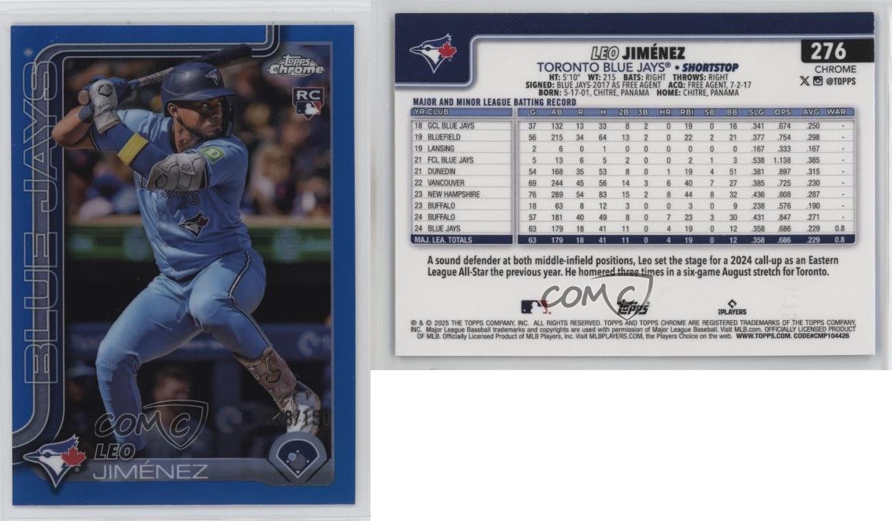 2025 Topps Chrome Blue Refractor /150 Leo Jimenez Leo Jiménez #276 Rookie RC - Picture 3 of 4