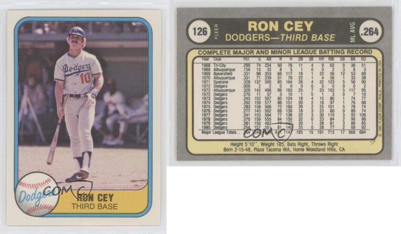 1981 Fleer Ron Cey Small Finger on Back # 126 1