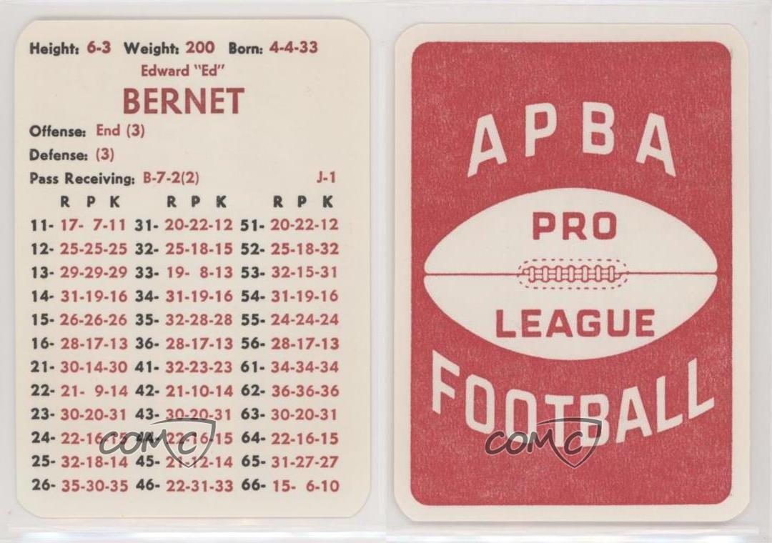 1980-89 APBA Football Great Teams of the Past Ed Bernet