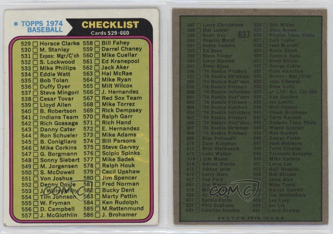 1974 Topps Checklist Checklist Cards 529-660 #637