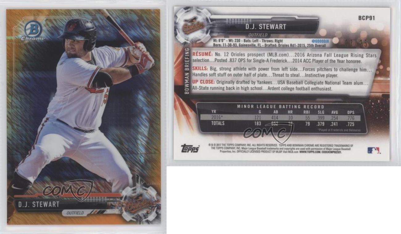 2017 Bowman Chrome Prospects Orange Shimmer Refractor /25 DJ Stewart #BCP91 - Picture 3 of 3
