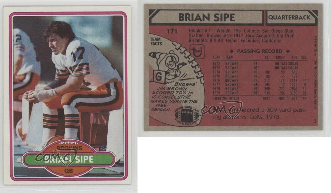 : 1980 Topps Football Card #171 Brian Sipe