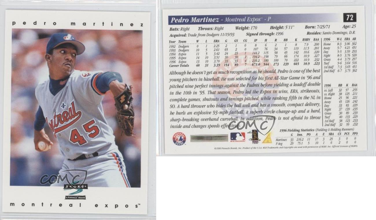 1997 Score Pedro Martinez #72