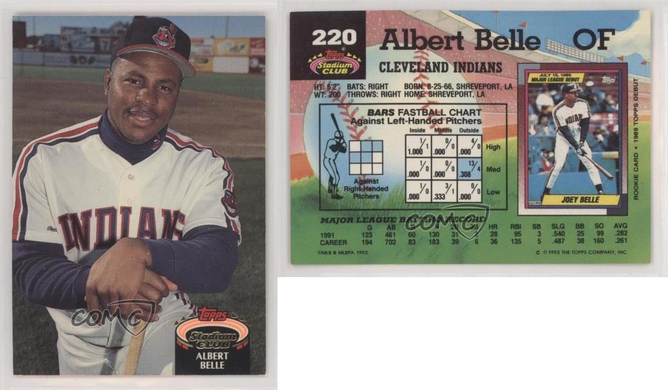 Albert Belle retrospective, 12/01/2022