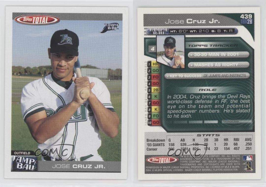 Jose Cruz Jr. autographed Baseball Card (Tampa Rays) 2004 Topps Total #439