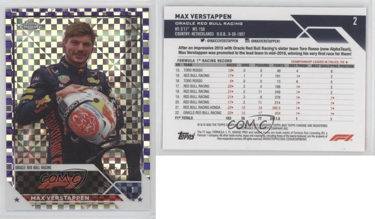 2023 Chrome Formula 1 F1 Drivers Purple Checker Flag X-Fractor Max Verstappen