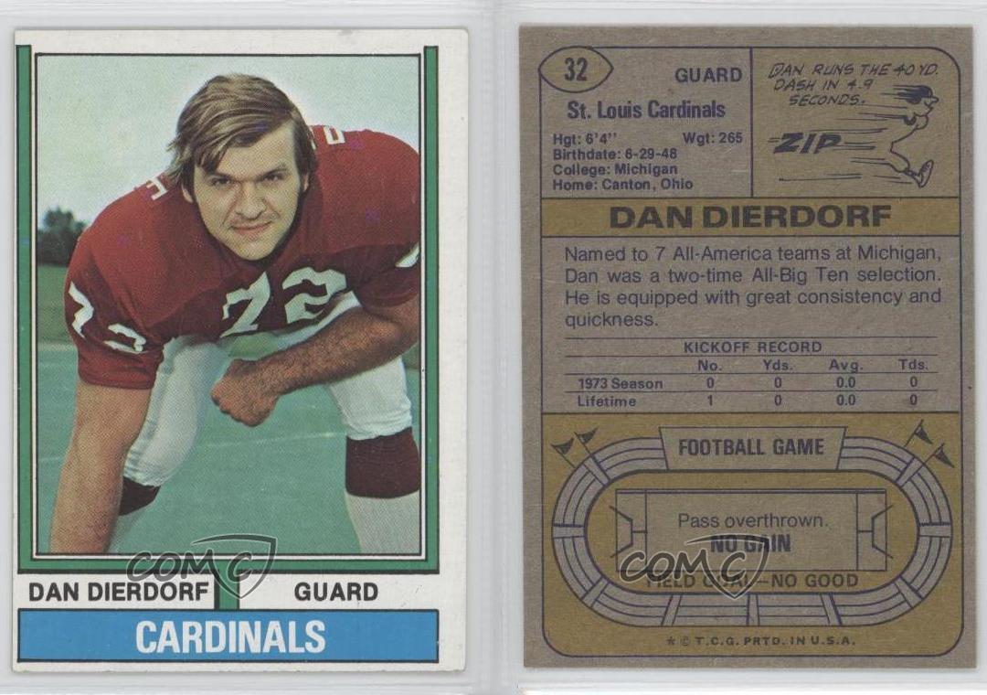 1974 Topps #32 Dan Dierdorf St. Louis Cardinals Football Card | eBay