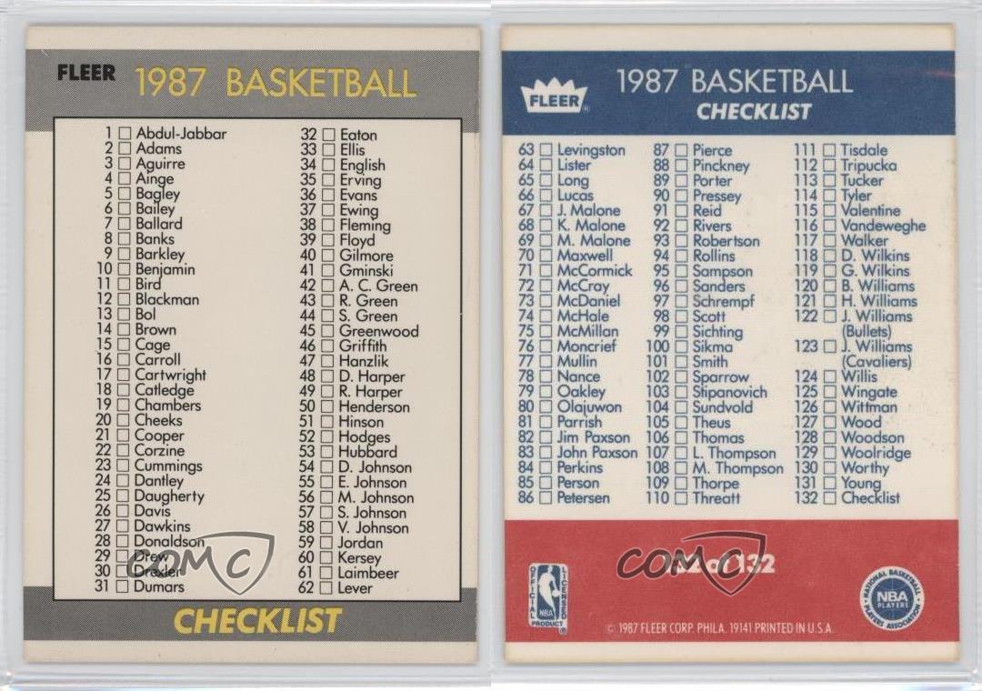 198788 Fleer 132 Checklist Basketball Card eBay