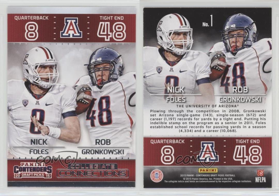 rob gronkowski arizona wildcats jersey rob gronkowski arizona wildcats jersey