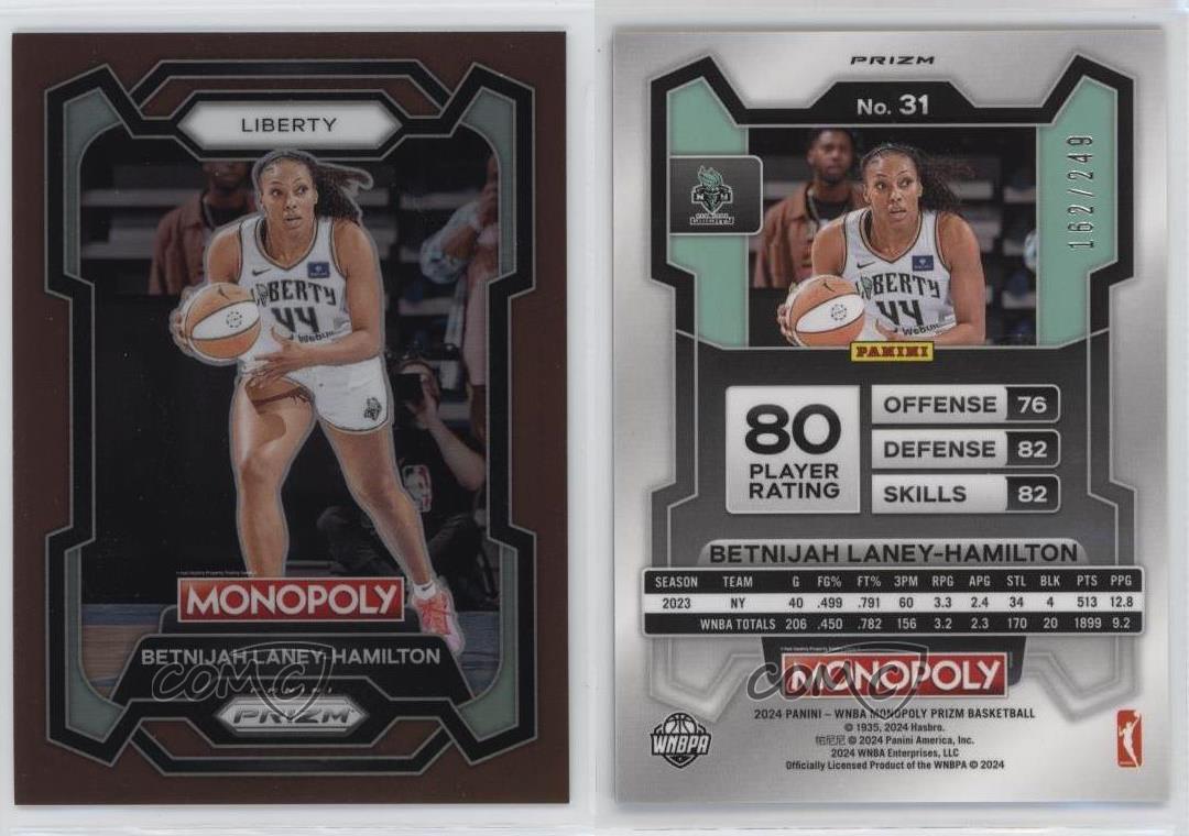 Panini Prizm Monopoly 2024 WNBA Brown Prizm/249 Betnijah Laney-Hamilton #31 - Imagen 4 de 4