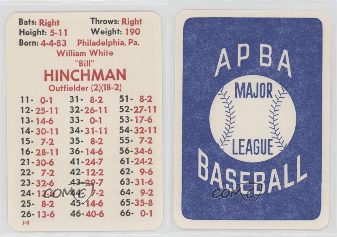 house rules for apba baseball house rules for apba baseball