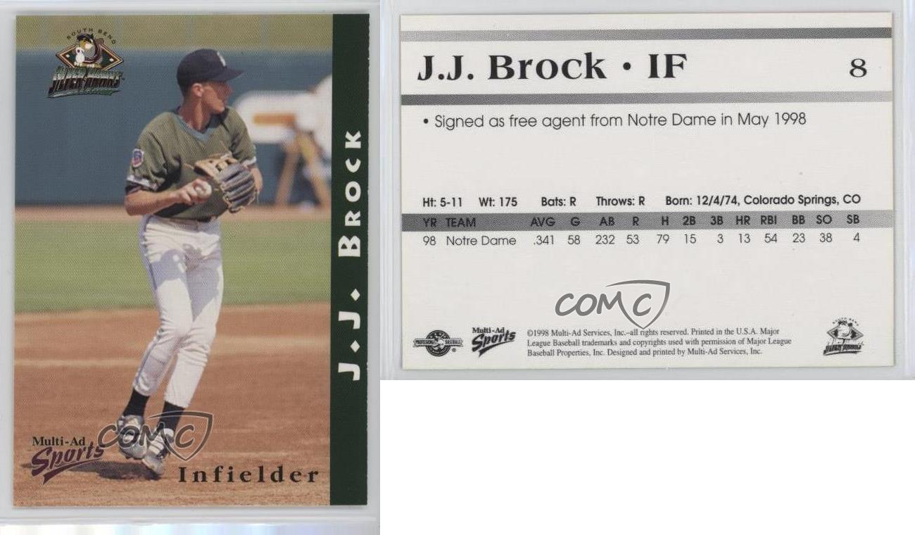1998 Multi-annonces Sports South vendu Bend Silver Hawks JJ Brock #8