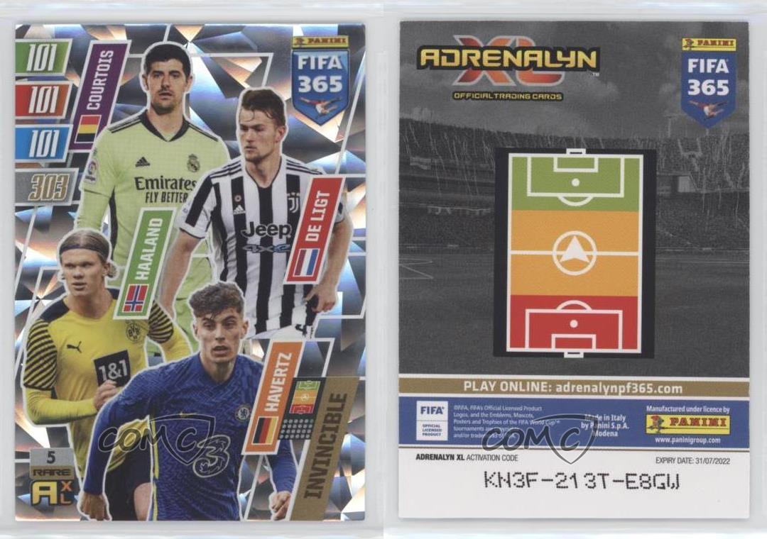 2022 Panini Adrenalyn XL Fifa 365 Invincible Thibaut
