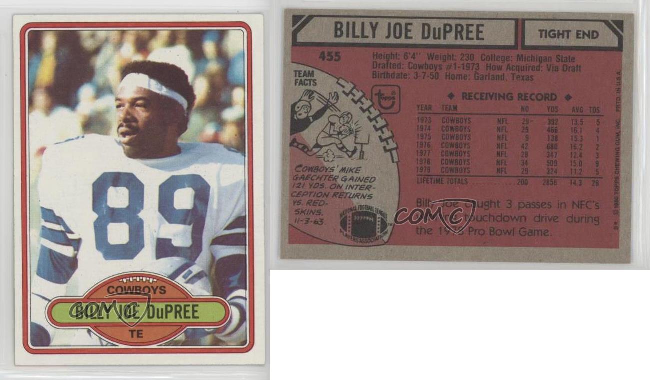 1980 Topps Billy Joe DuPree #455 - Picture 4 of 5