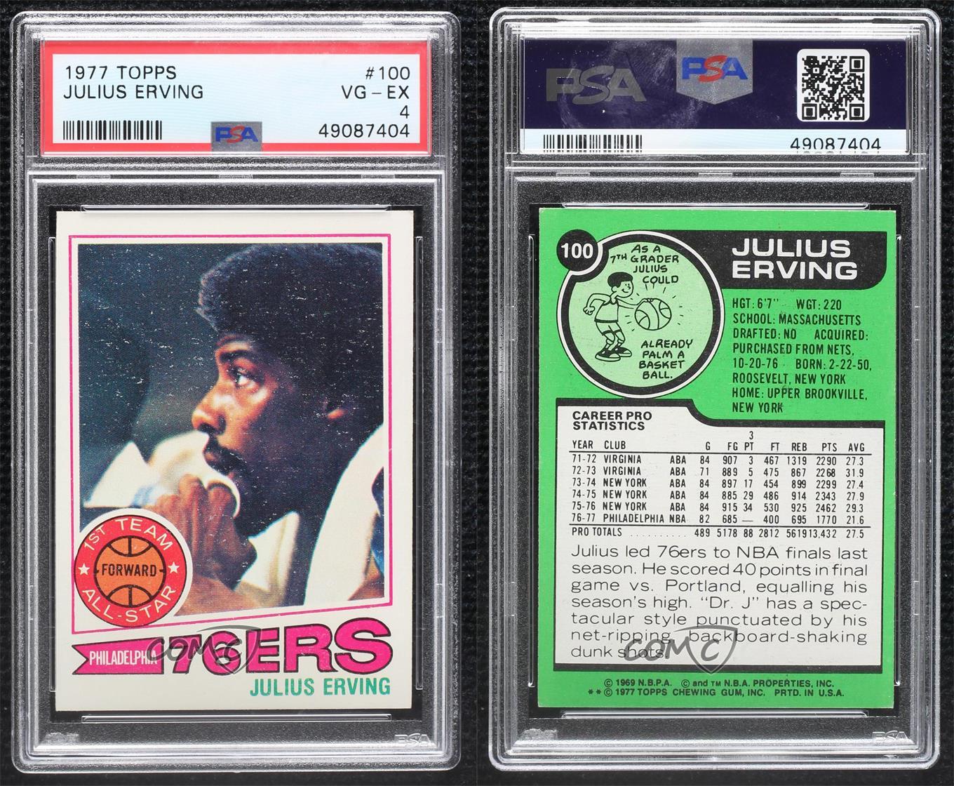 その他 PSA 6 - Julius Erving - 1977 Topps PSA 6 - Julius Erving - 1977 Topps