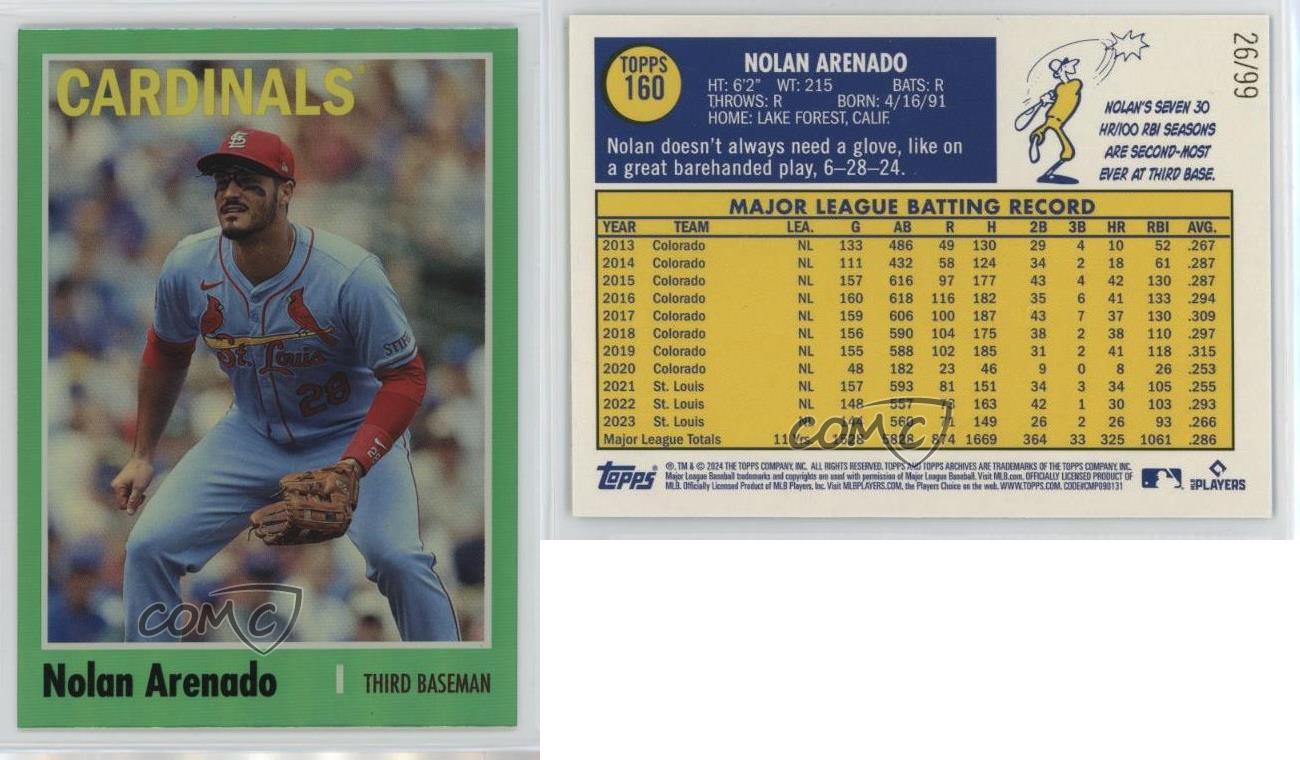 2024 Topps Archives 1970 Topps Green Foilboard /99 Nolan Arenado #160 - Foto 4 di 4