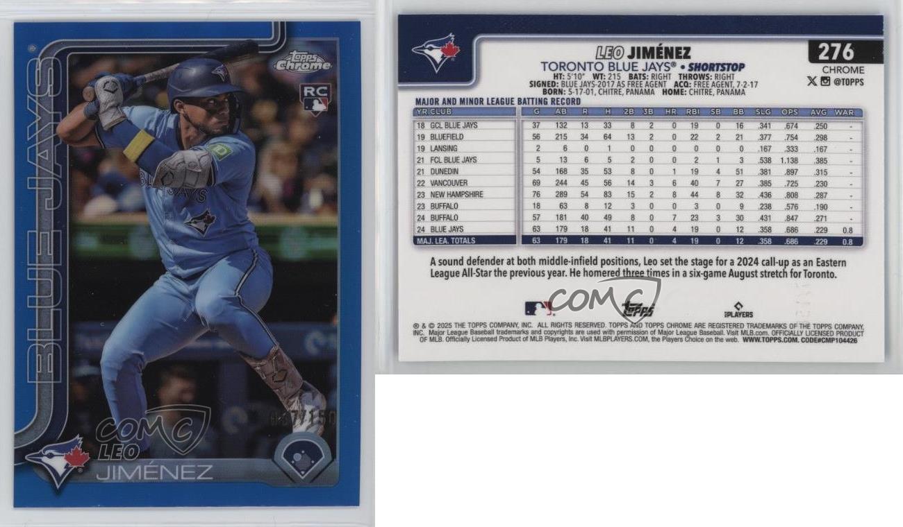 2025 Topps Chrome Blue Refractor /150 Leo Jimenez Leo Jiménez #276 Rookie RC - Picture 4 of 4
