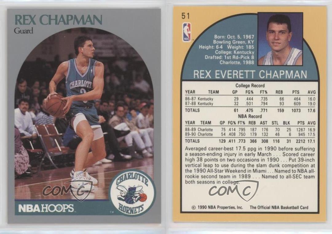 1990-91 NBA Hoops Rex Chapman #51 - Picture 4 of 5
