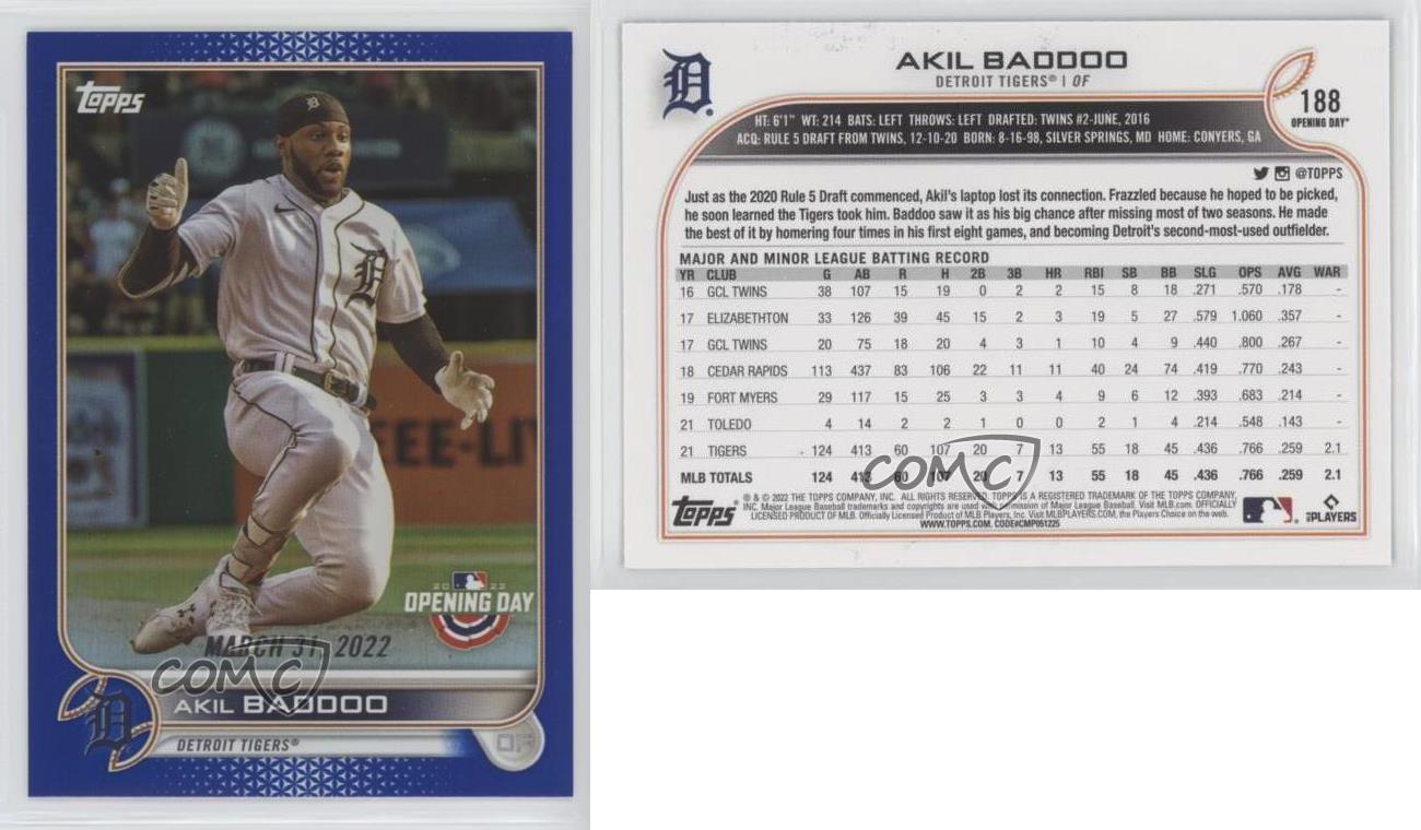 2022 Topps Opening Day Akil Badoo Blue Foil #188 Detroit Tigers Baseball