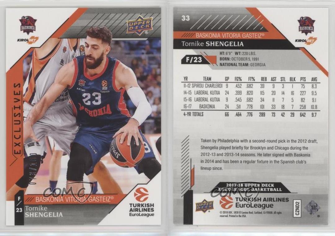 2017 18 Upper Deck Euroleague Exclusives 100 Tornike Shengelia