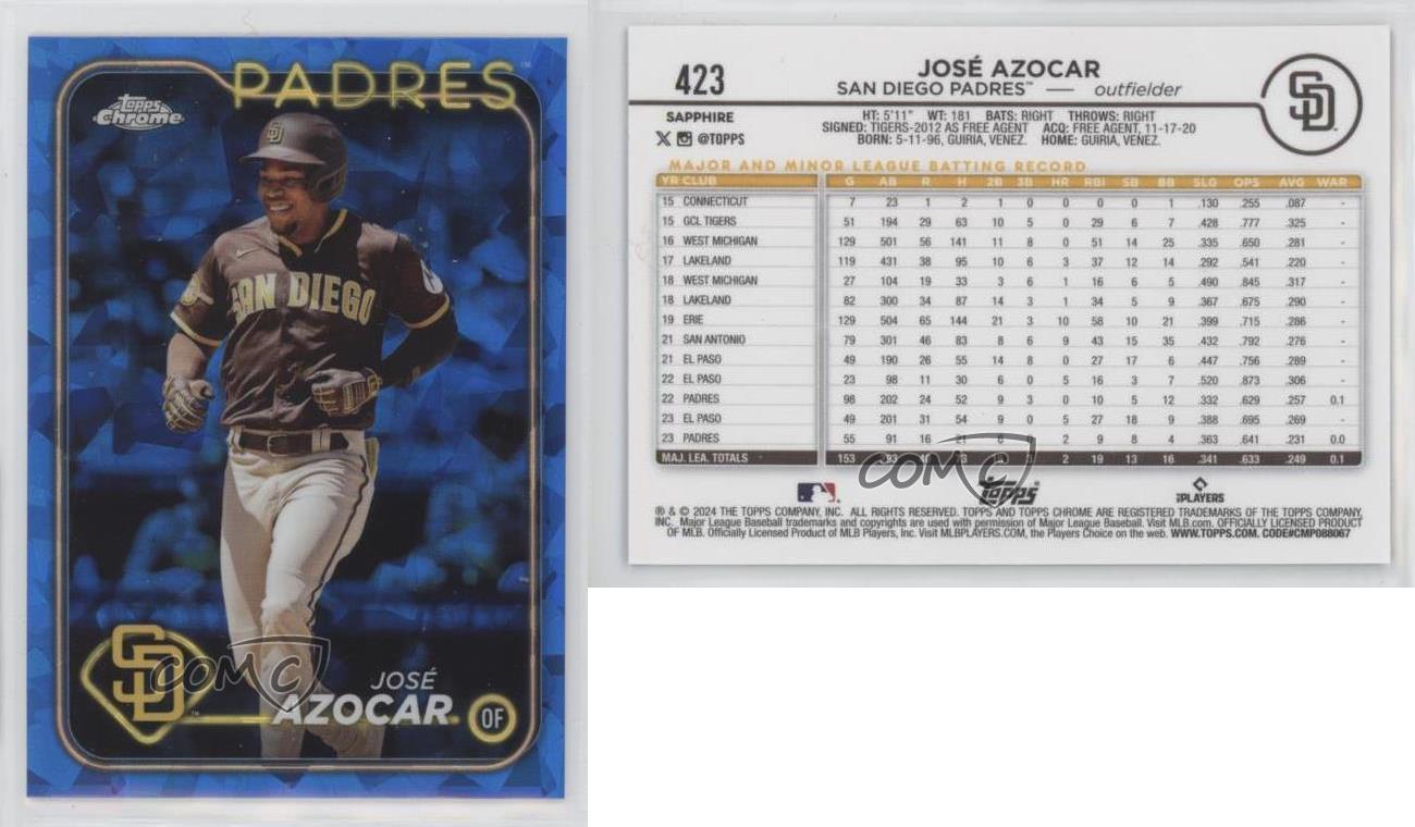 2024 Topps Chrome Sapphire Edition Jose Azocar José Azocar #423 - Picture 4 of 4