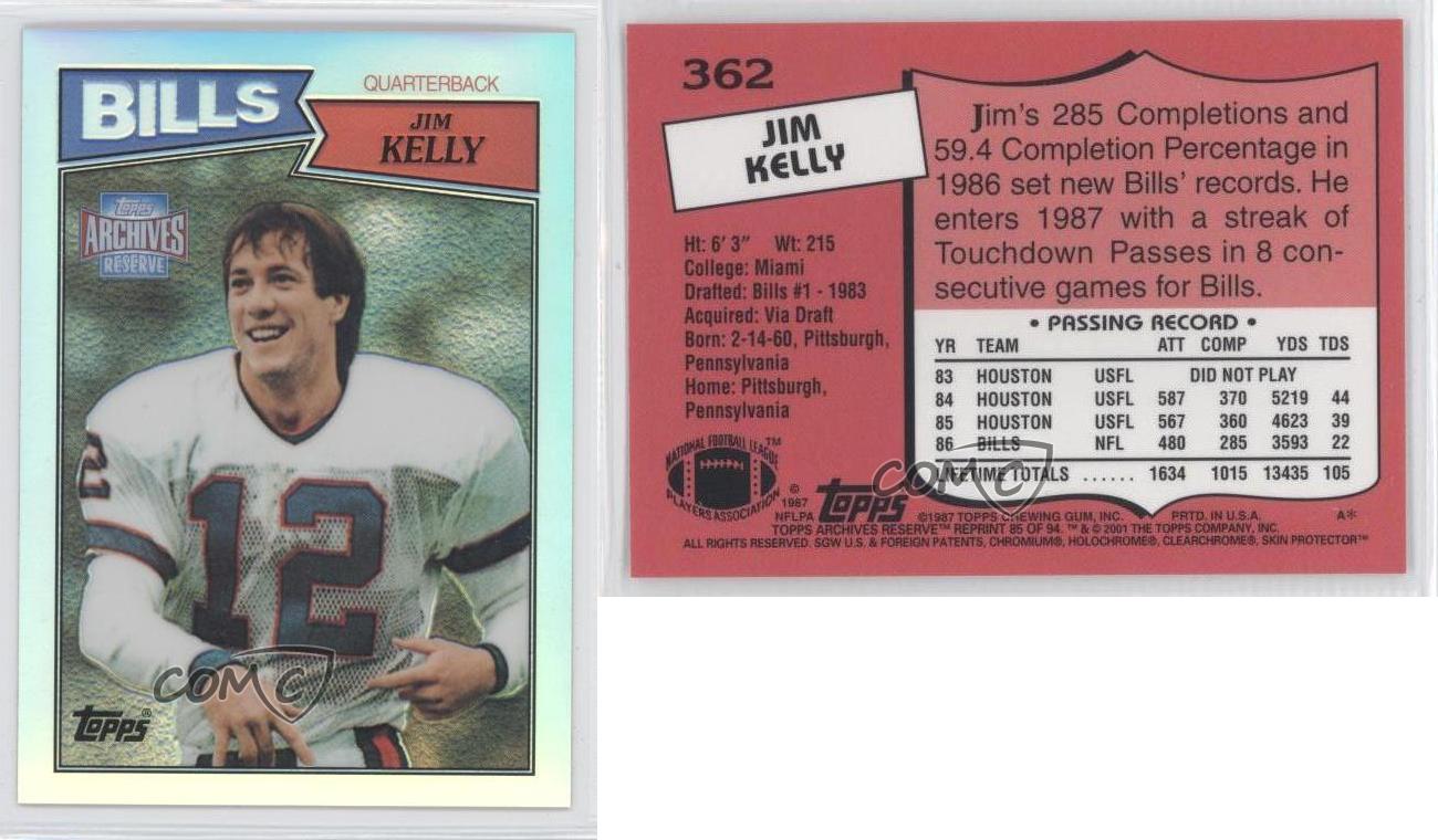 Kelly85 Stories