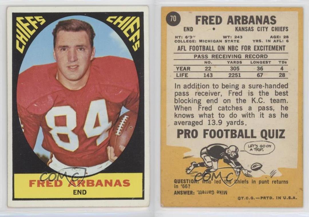 1967 Topps #70 Fred Arbanas Front  Kansas city chiefs football, Topps  football cards, American football league