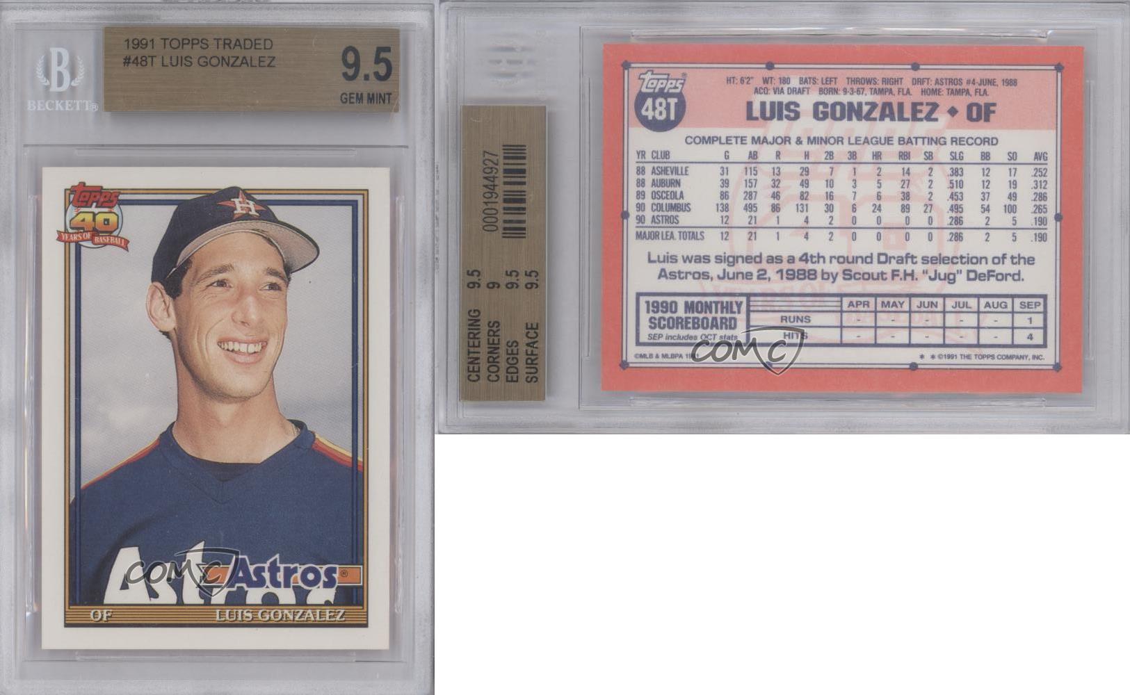 1991 Topps Traded Baseball #48T Luis Gonzalez Rookie Card at 's  Sports Collectibles Store