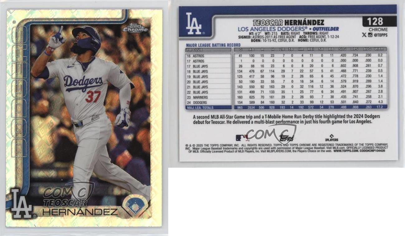 2025 Topps Chrome Topps Refractor Teoscar Hernandez Teoscar Hernández #128