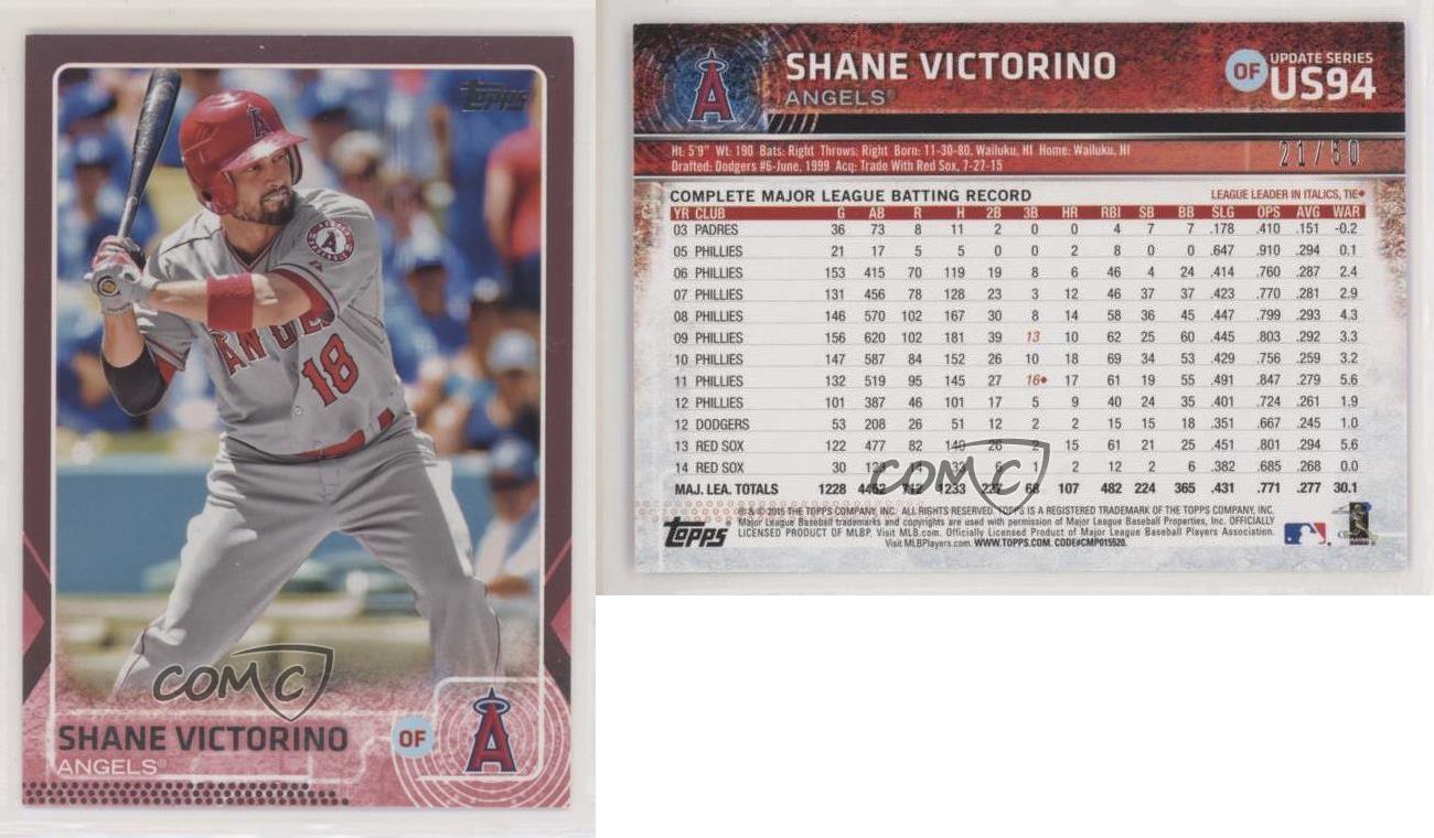 Shane Victorino Baseball Cap #79550 Online