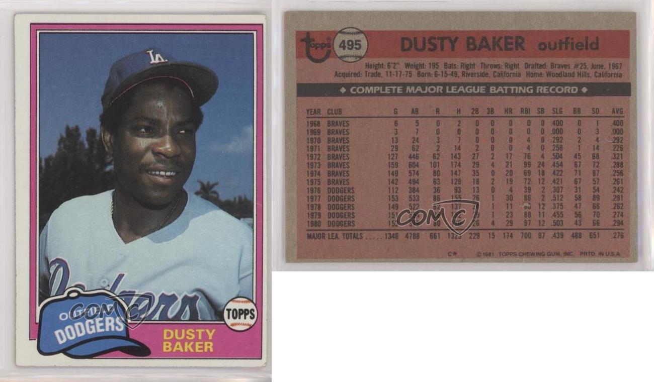 DUSTY BAKER TOPPS #495 - 1981