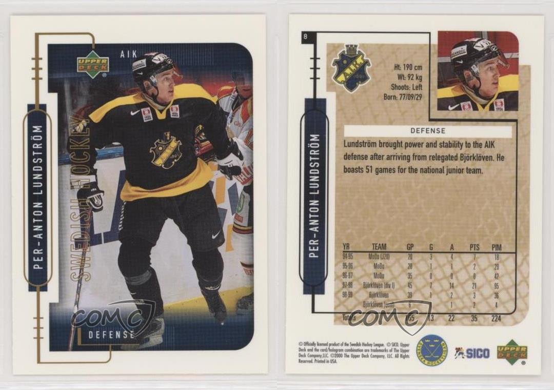 1999-00 Upper Deck Swedish Per-Anton Lundstrom #8