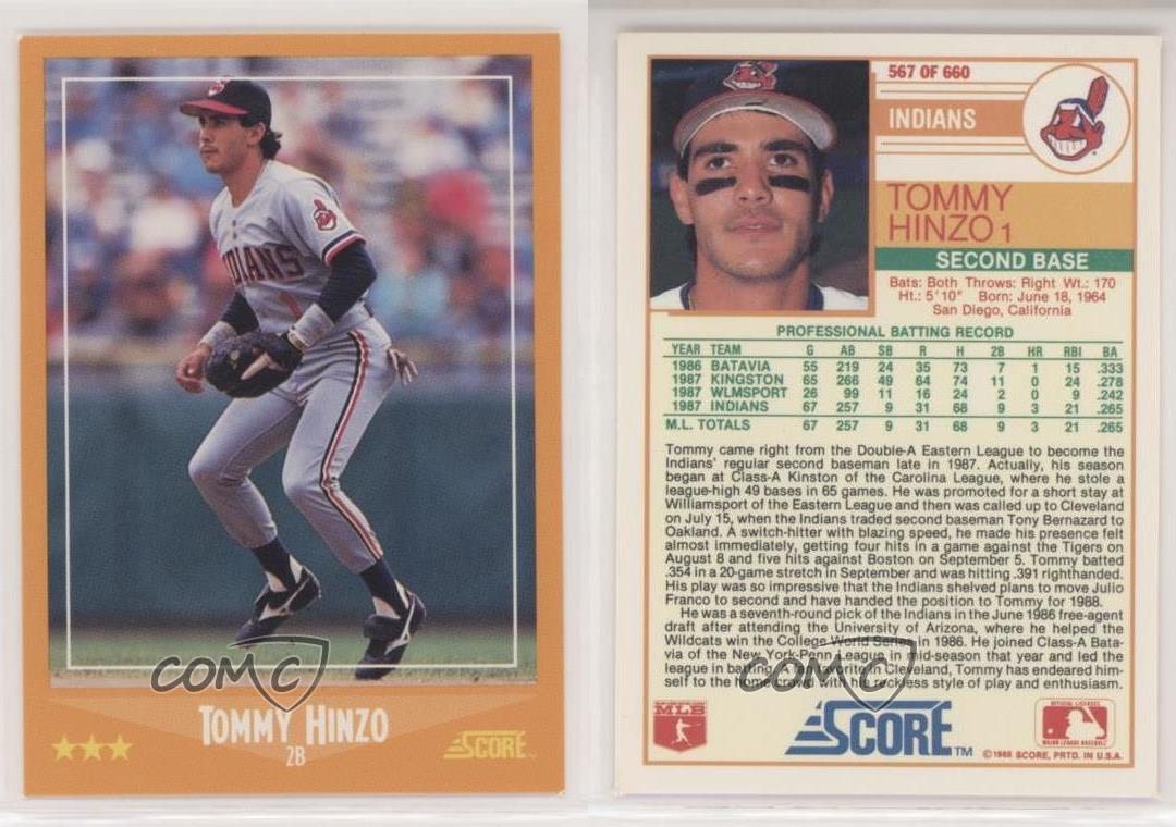 thumbnail 4 - 1988 Score Tommy Hinzo #567 Rookie RC