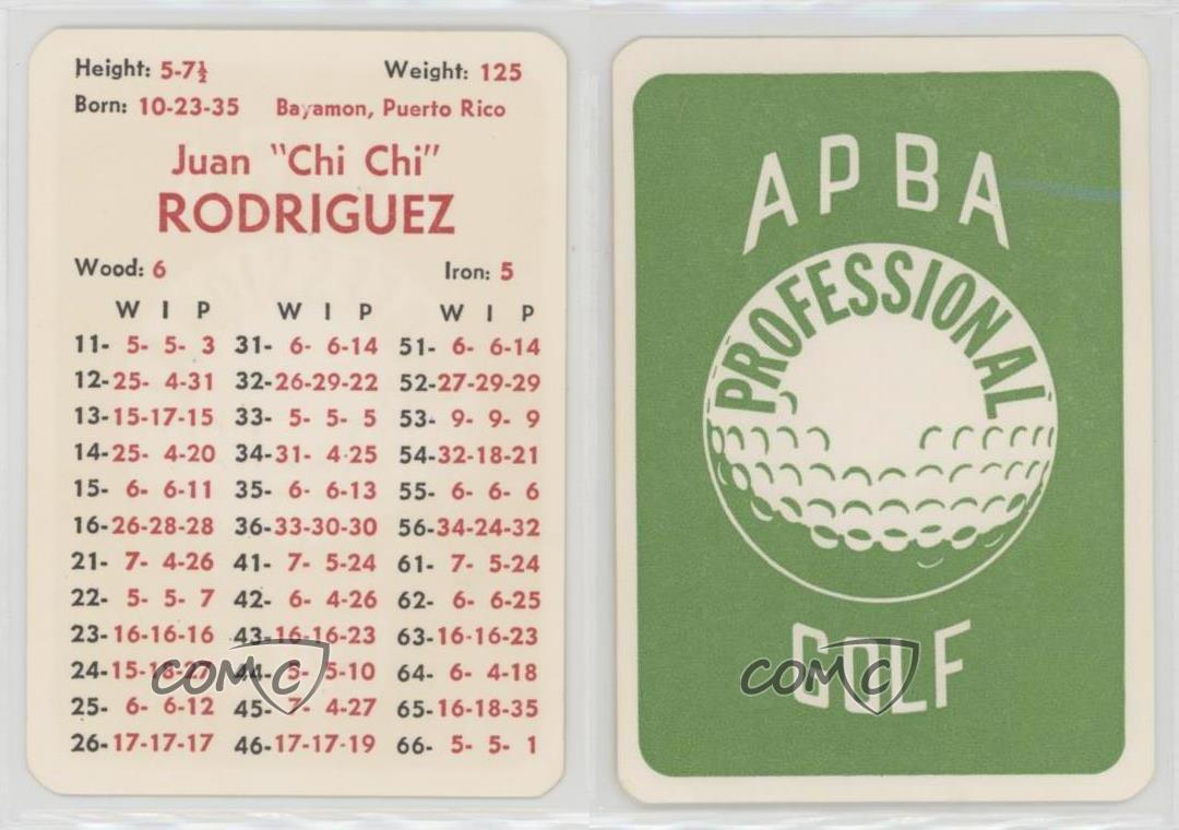 1970s-80s APBA Golf Chi Chi Rodriguez - Picture 3 of 3