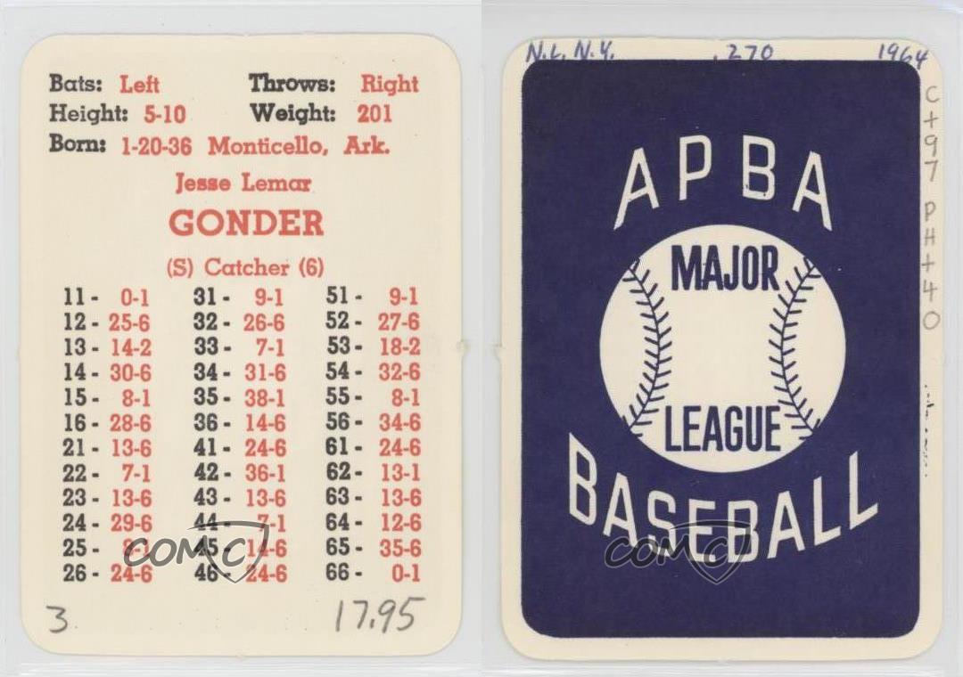 apba baseball roster 1961 angels apba baseball roster 1961 angels
