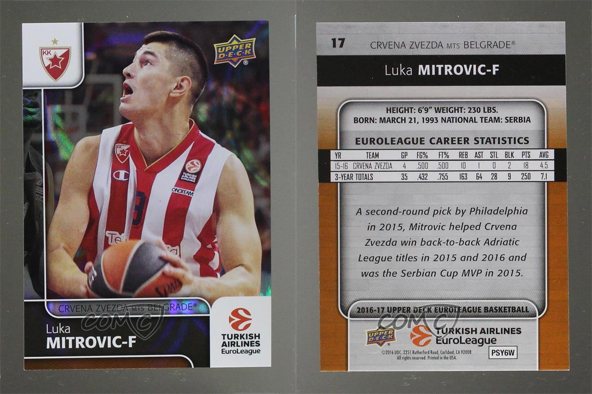 2016-17 Upper Deck Euroleague Patterned Rainbow Luka Mitrovic #17 | eBay