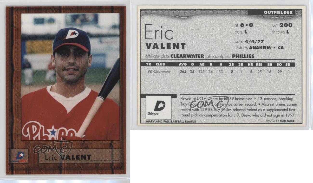 1998 Delaware Stars Team Issue Eric Valent