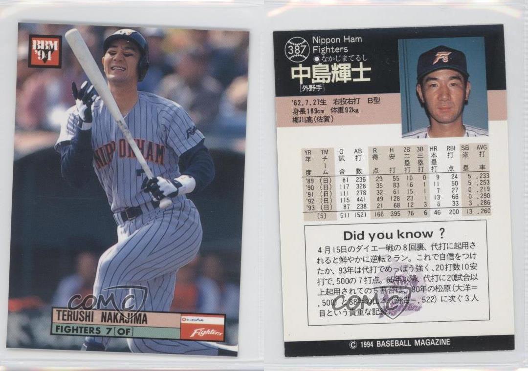 1994 m Terushi Nakajima 387 Ebay 1994 m Terushi Nakajima 387 Ebay