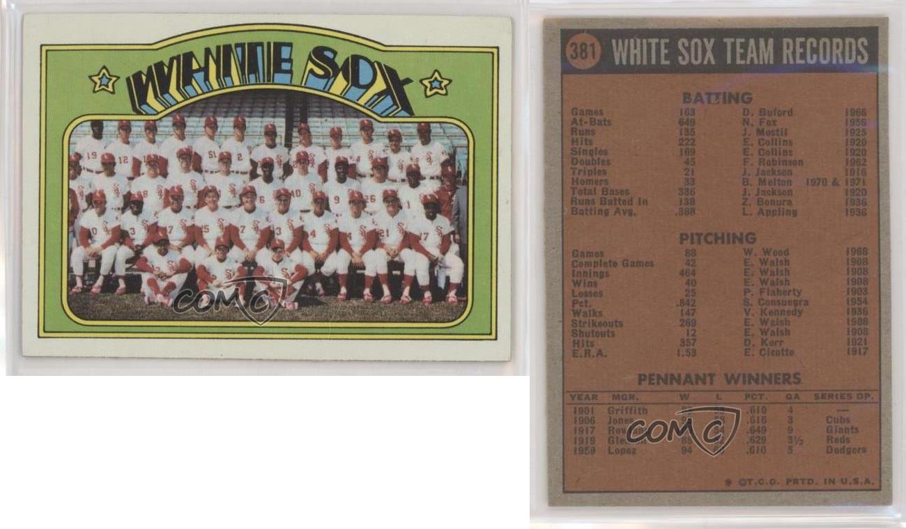 1972 Topps Regular (Baseball) Card# 381 White Sox Team of the