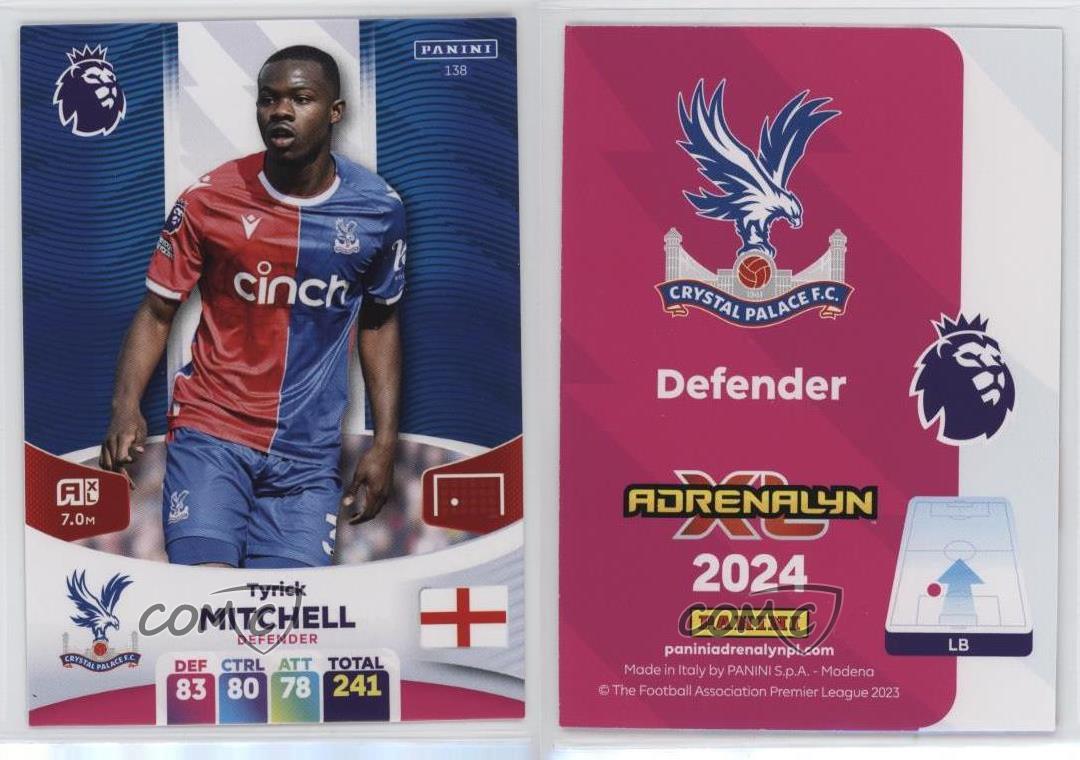 2024 Panini Adrenalyn XL Premier League Tyrick Mitchell #138