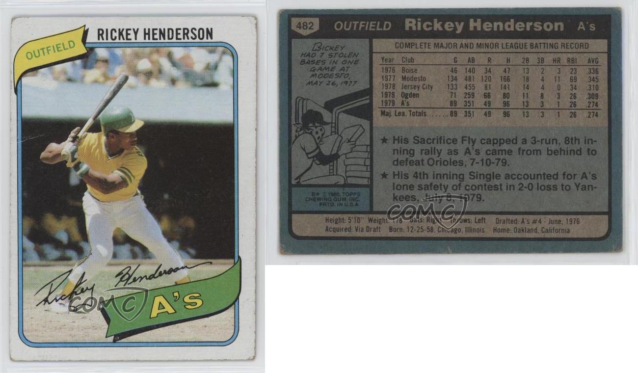 その他 Rickey Henderson RC 1980 Topps #482 RC Amazon.com: 1980 Topps #482 Rickey Henderson RC - Oakland