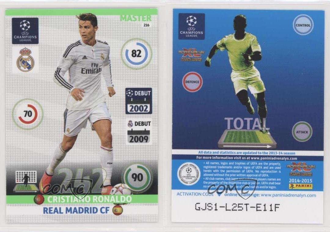 2014-15 Panini Adrenalyn XL UEFA Champions League Master Cristiano Ronaldo  #216 | eBay