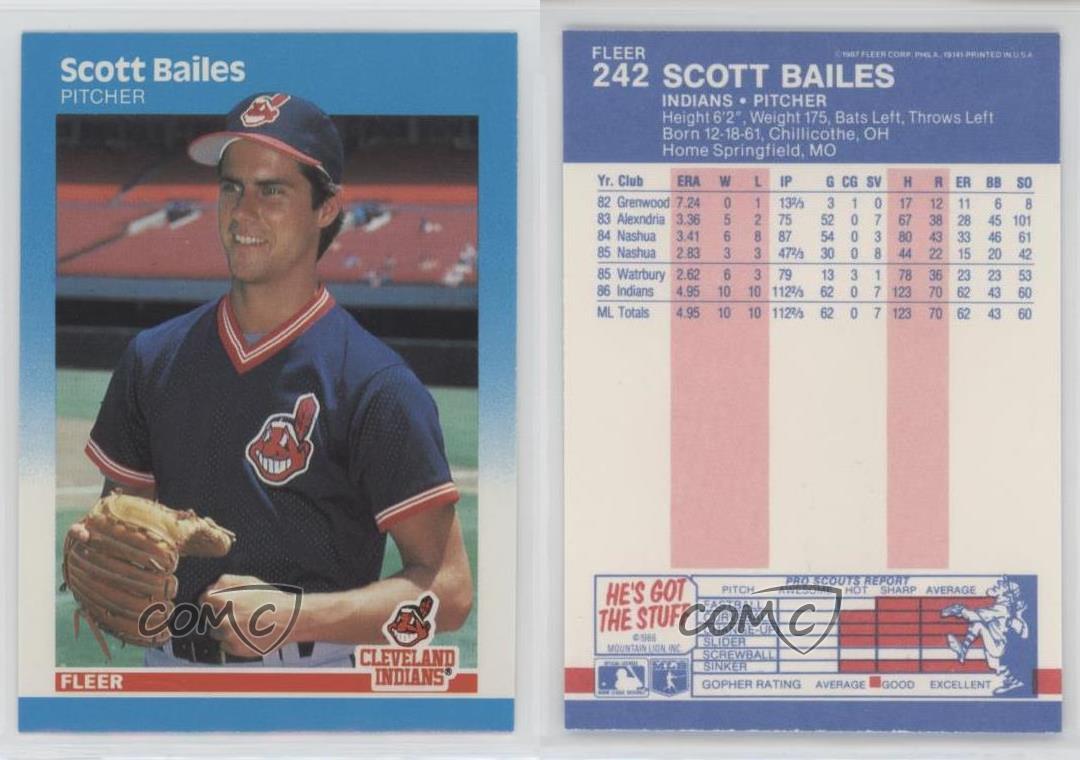 1987 Fleer Scott Bailes #242 Rookie RC - Picture 3 of 4