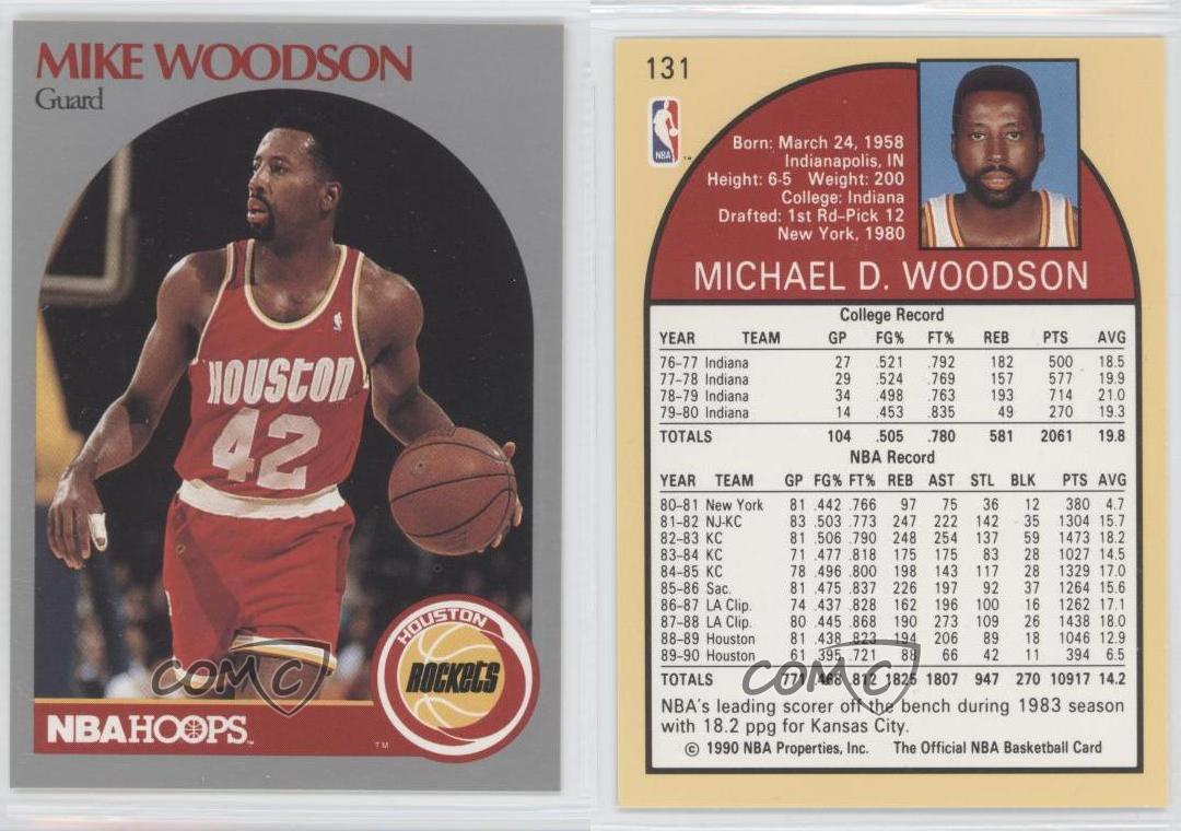 199091 NBA Hoops 131 Mike Woodson Houston Rockets Basketball Card eBay